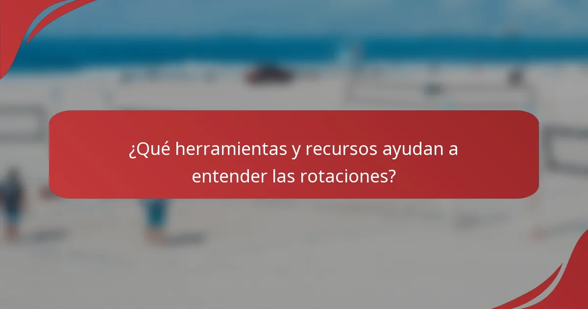 ¿Qué herramientas y recursos ayudan a entender las rotaciones?